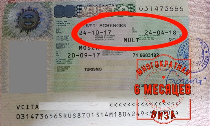 что такое шенгенская виза